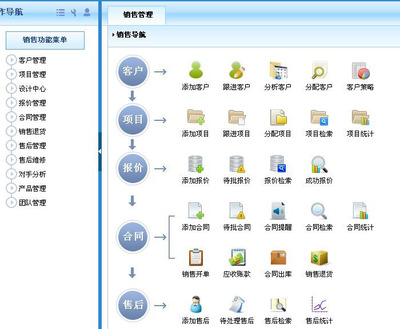 惠化貿(mào)易成功簽約智邦國際ERP系統(tǒng),實現(xiàn)業(yè)務訂單統(tǒng)籌化管理